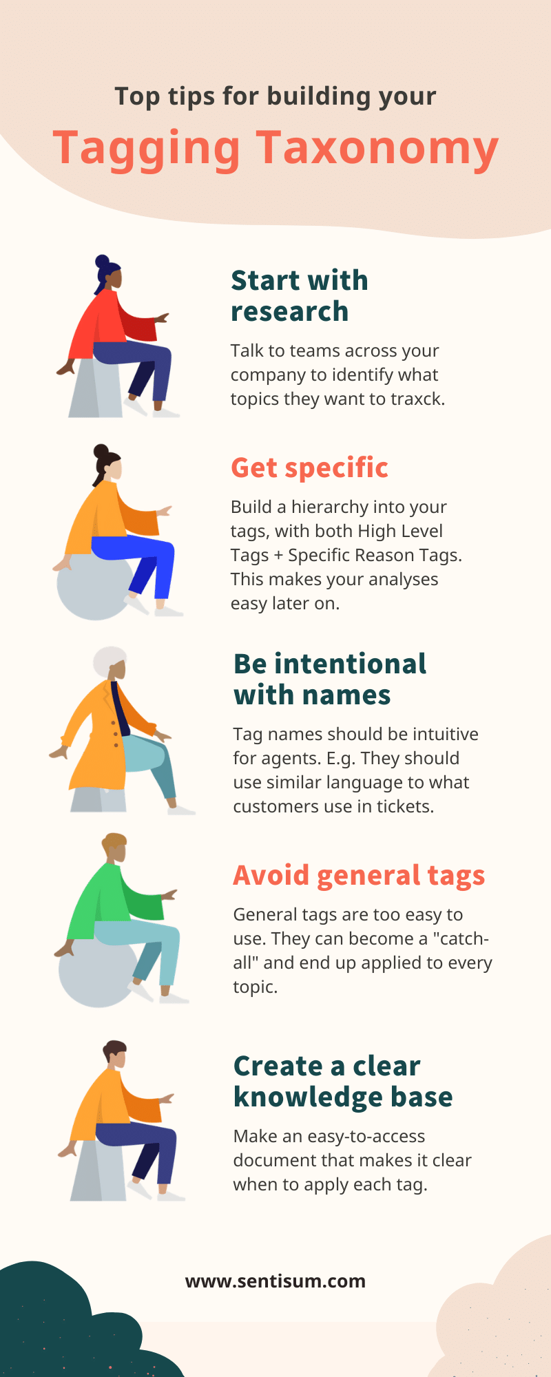 Best practice for building a tagging taxonomy in 2023